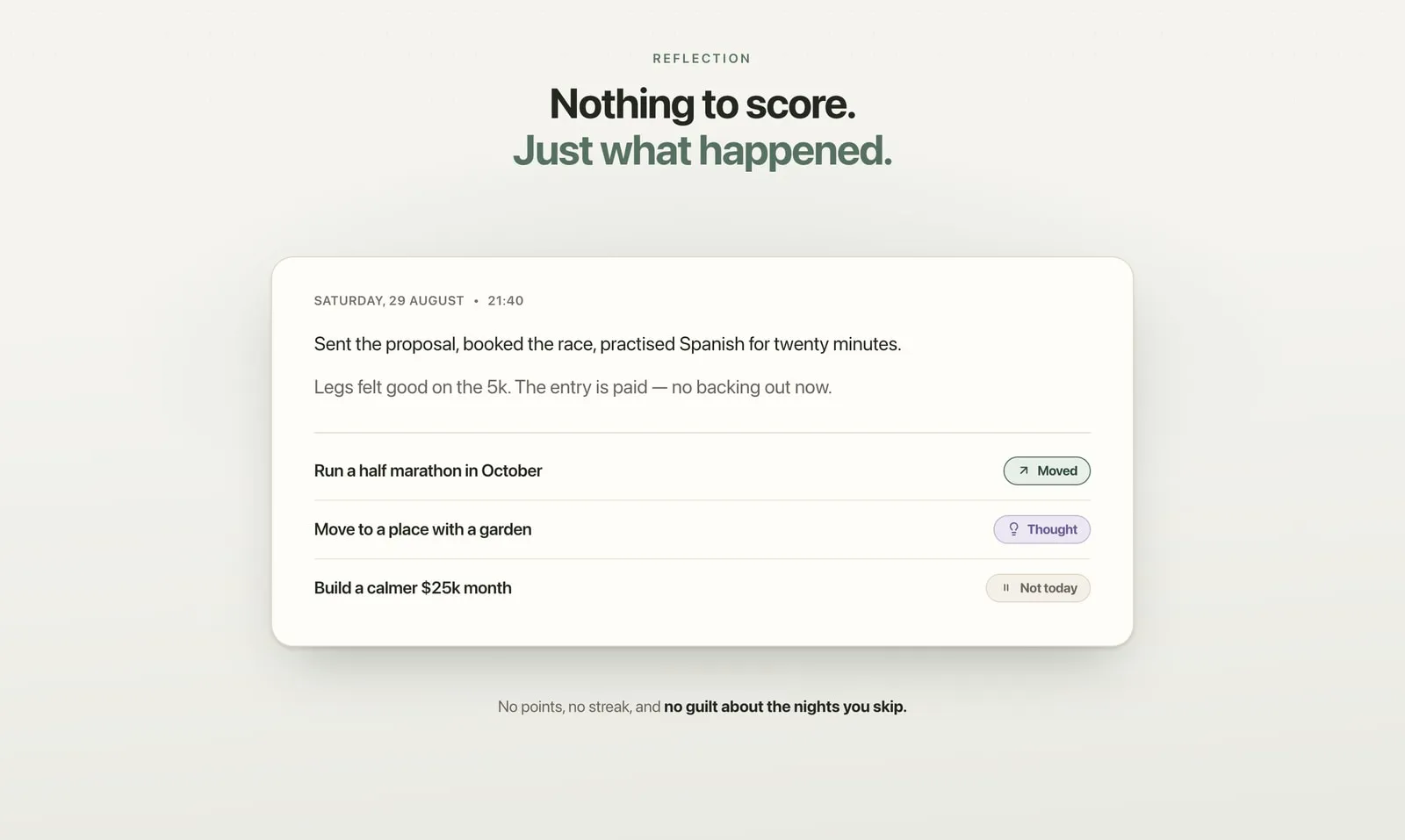 An evening entry in Plannedo: a short note about the day, and three goals answered Moved, Thought and Not today.